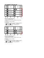 Предварительный просмотр 147 страницы Panasonic PV-DV102PN Service Manual