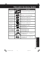 Предварительный просмотр 254 страницы Panasonic PV-DV102PN Service Manual