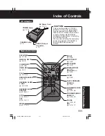 Предварительный просмотр 272 страницы Panasonic PV-DV102PN Service Manual