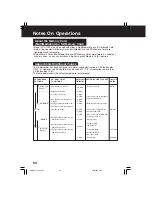 Preview for 94 page of Panasonic PV-DV702-K Operating Instructions Manual