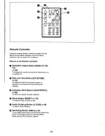 Предварительный просмотр 50 страницы Panasonic PV-DV950 Operating Manual