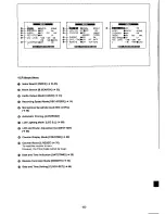 Предварительный просмотр 65 страницы Panasonic PV-DV950 Operating Manual