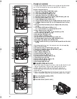 Предварительный просмотр 12 страницы Panasonic PV-DV953 Operating Instructions Manual