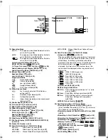 Предварительный просмотр 65 страницы Panasonic PV-DV953 Operating Instructions Manual