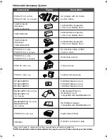 Предварительный просмотр 78 страницы Panasonic PV-DV953 Operating Instructions Manual