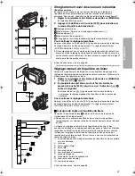 Предварительный просмотр 123 страницы Panasonic PV-DV953 Operating Instructions Manual