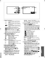 Предварительный просмотр 157 страницы Panasonic PV-DV953 Operating Instructions Manual