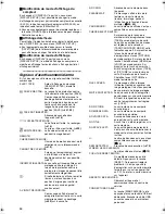 Предварительный просмотр 158 страницы Panasonic PV-DV953 Operating Instructions Manual