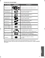 Предварительный просмотр 171 страницы Panasonic PV-DV953 Operating Instructions Manual