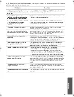 Предварительный просмотр 173 страницы Panasonic PV-DV953 Operating Instructions Manual