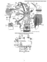 Предварительный просмотр 9 страницы Panasonic PV-GS12P Service Manual