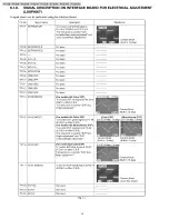 Предварительный просмотр 14 страницы Panasonic PV-GS12P Service Manual