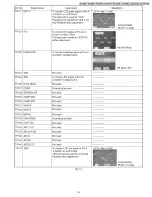 Предварительный просмотр 15 страницы Panasonic PV-GS12P Service Manual