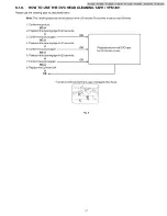 Предварительный просмотр 17 страницы Panasonic PV-GS12P Service Manual