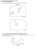 Предварительный просмотр 22 страницы Panasonic PV-GS12P Service Manual