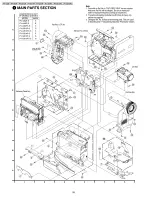 Предварительный просмотр 26 страницы Panasonic PV-GS12P Service Manual