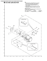 Предварительный просмотр 32 страницы Panasonic PV-GS12P Service Manual