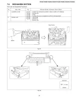 Предварительный просмотр 43 страницы Panasonic PV-GS12P Service Manual