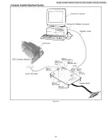 Предварительный просмотр 53 страницы Panasonic PV-GS12P Service Manual