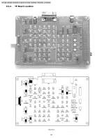 Предварительный просмотр 54 страницы Panasonic PV-GS12P Service Manual