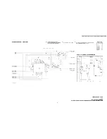 Предварительный просмотр 67 страницы Panasonic PV-GS12P Service Manual