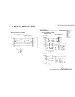 Предварительный просмотр 77 страницы Panasonic PV-GS12P Service Manual