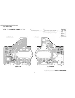 Предварительный просмотр 86 страницы Panasonic PV-GS12P Service Manual