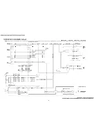 Предварительный просмотр 90 страницы Panasonic PV-GS12P Service Manual