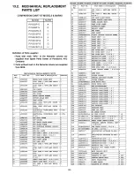 Предварительный просмотр 109 страницы Panasonic PV-GS12P Service Manual