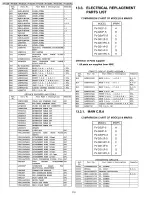 Предварительный просмотр 110 страницы Panasonic PV-GS12P Service Manual