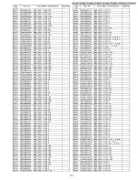 Предварительный просмотр 113 страницы Panasonic PV-GS12P Service Manual