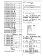 Предварительный просмотр 117 страницы Panasonic PV-GS12P Service Manual