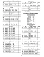 Предварительный просмотр 118 страницы Panasonic PV-GS12P Service Manual