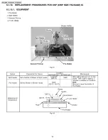 Предварительный просмотр 18 страницы Panasonic PV-GS12PL Service Manual