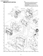 Предварительный просмотр 26 страницы Panasonic PV-GS12PL Service Manual