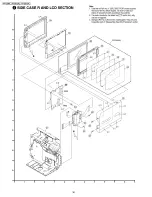 Предварительный просмотр 30 страницы Panasonic PV-GS12PL Service Manual