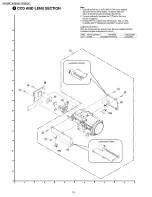 Предварительный просмотр 32 страницы Panasonic PV-GS12PL Service Manual