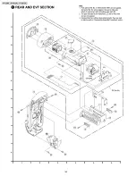 Предварительный просмотр 34 страницы Panasonic PV-GS12PL Service Manual