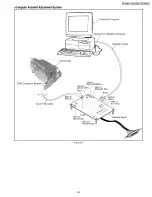 Предварительный просмотр 53 страницы Panasonic PV-GS12PL Service Manual