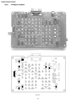 Предварительный просмотр 54 страницы Panasonic PV-GS12PL Service Manual