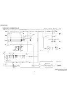 Предварительный просмотр 90 страницы Panasonic PV-GS12PL Service Manual