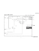 Предварительный просмотр 91 страницы Panasonic PV-GS12PL Service Manual