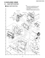 Предварительный просмотр 101 страницы Panasonic PV-GS12PL Service Manual