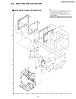 Предварительный просмотр 103 страницы Panasonic PV-GS12PL Service Manual