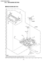 Предварительный просмотр 106 страницы Panasonic PV-GS12PL Service Manual