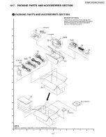 Предварительный просмотр 107 страницы Panasonic PV-GS12PL Service Manual