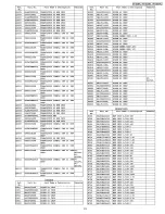 Предварительный просмотр 111 страницы Panasonic PV-GS12PL Service Manual