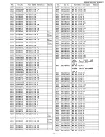 Предварительный просмотр 113 страницы Panasonic PV-GS12PL Service Manual