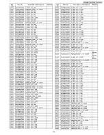 Предварительный просмотр 115 страницы Panasonic PV-GS12PL Service Manual