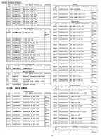 Предварительный просмотр 118 страницы Panasonic PV-GS12PL Service Manual